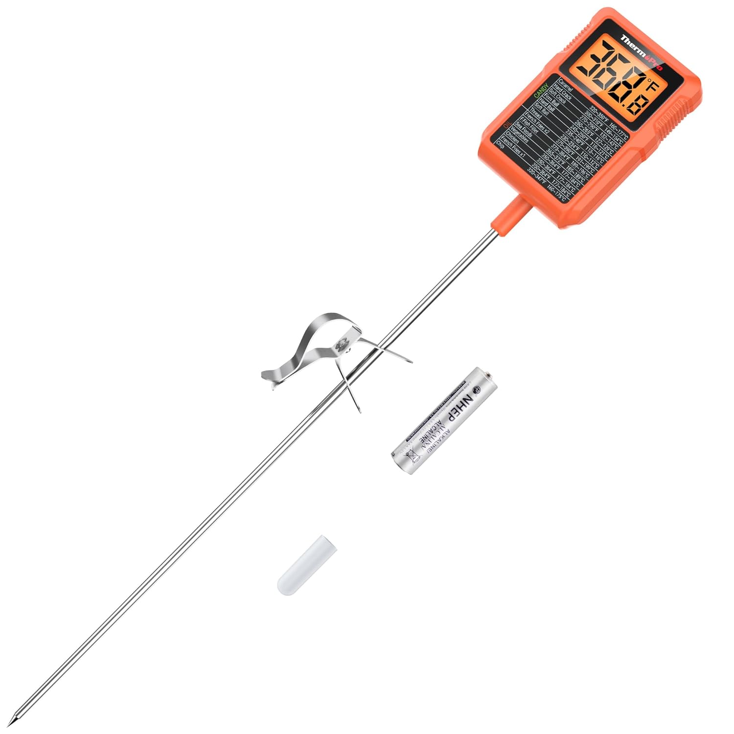 Candy Thermometer